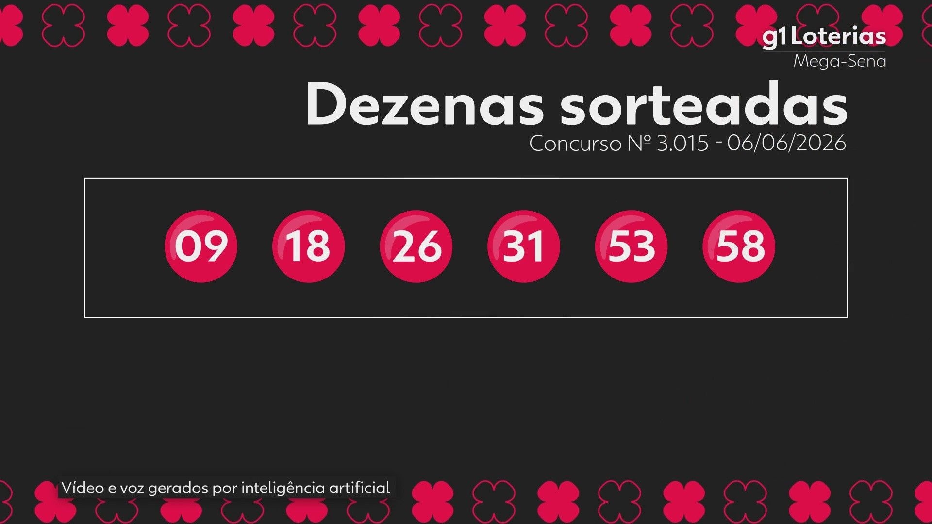 Cinco apostas de SC acertam quina na Mega-Sena 3015