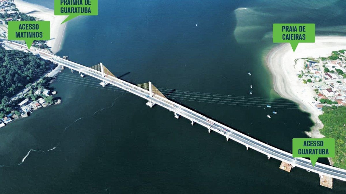 Inauguração da Ponte de Guaratuba transforma transporte no PR