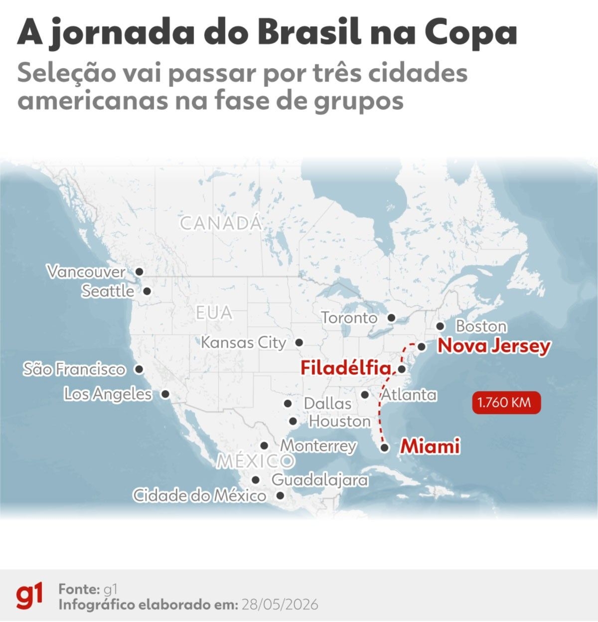 Brasil percorrerá 1.700 km na fase de grupos da Copa