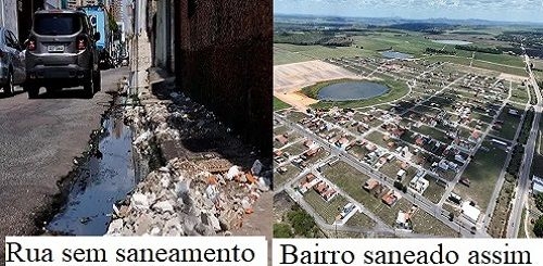 Não Existe Progresso Sem Perdas e Danos